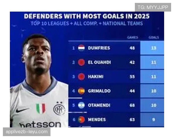 亨克球员近期表现稳健，状态持续提升提升