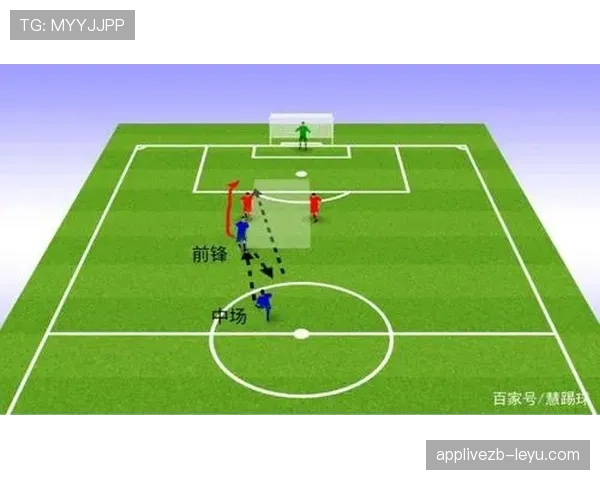 伊萨克与奥巴梅扬：终结效率与无球跑动的战术差异分析