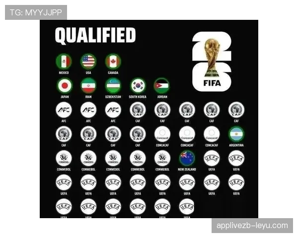 2026世界杯完整版对阵规则详解 2026世界杯完整版对阵规则详解