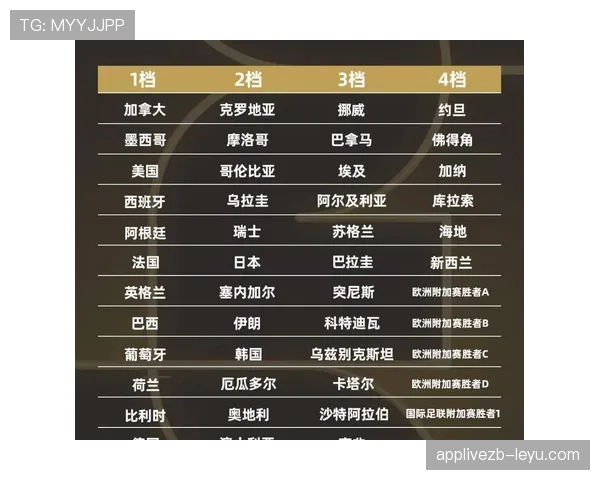 瑞士队2026世界杯小组赛赛程预测及出线形势分析